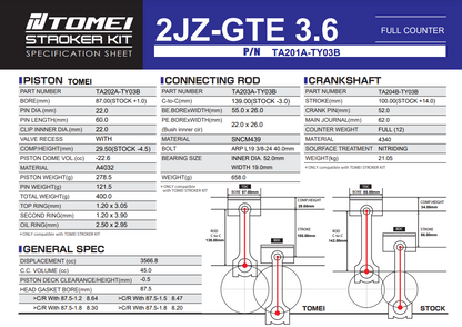 Tomei 3.6L Full Counterweight Stroker Kit For Toyota 2JZ-GTETomei USA