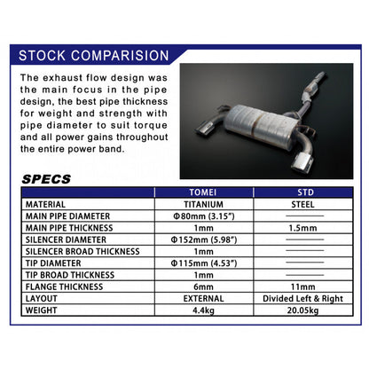 Tomei - FULL TITANIUM MUFFLER KIT EXPREME TI EVO10 (TB6090-MT02A)